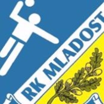 Rukometni klub Mladost Donji Miholjac